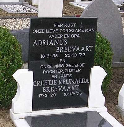 Grafsteen van Adrianus Breevaart