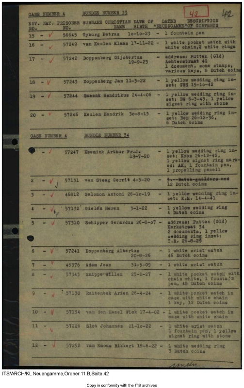 Stichting Oktober 44 Home Doelstelling Bestuur Monument Gedachtenisruimte Razzia Weggevoerde Mannen Nieuws En Artikelen Documenten Verhalen Reisverslagen Informatie Boeken Agenda Gastenboek Links Zoeken Home Doelstelling Bestuur